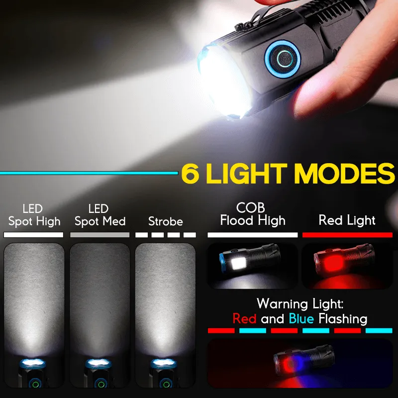 1200 Lumens Rechargeable 3-LED Small Bright Flashlight